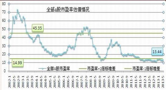 新澳天天开奖资料大全最新开奖结果走势图,综合研究解释定义_影像版40.270