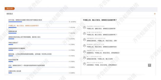 精准一肖100准确精准的含义,实地执行分析数据_pro38.262