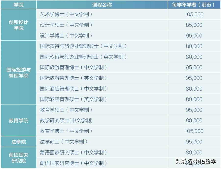 澳门一码一码100准确2024,全面应用数据分析_HD54.950