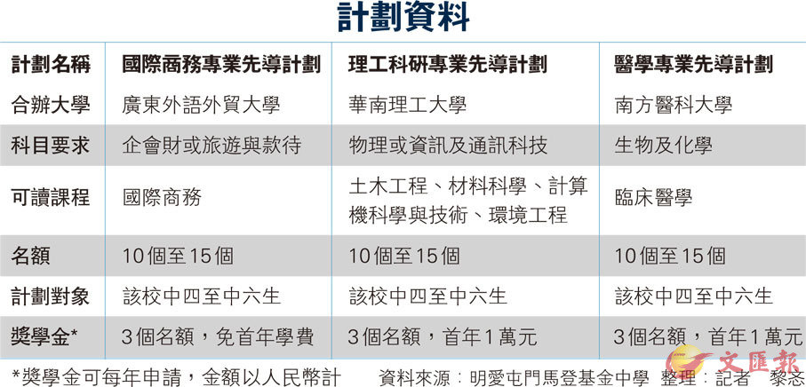 2024新澳精准资料免费,持续计划实施_Deluxe65.322