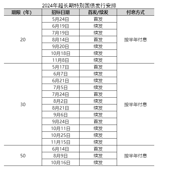 2024年澳门的资料热,功能性操作方案制定_超级版19.902