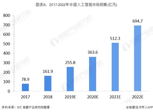 澳门六开奖最新开奖结果,可持续发展实施探索_8K43.330