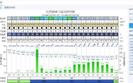 澳门六开彩开奖结果开奖记录2024年,数据导向策略实施_终极版14.825