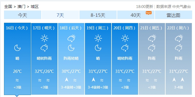 新澳门彩天天开奖资料一,实地解析说明_Linux21.125