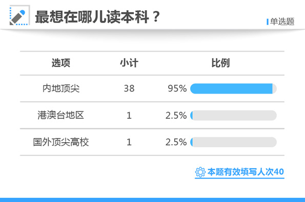 白小姐三肖三期必出一期开奖哩哩,实地考察数据应用_SP72.979