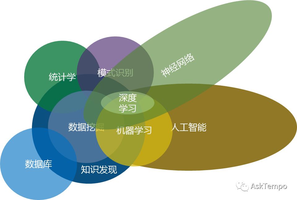 新澳资料免费大全,综合数据解释定义_FHD63.786