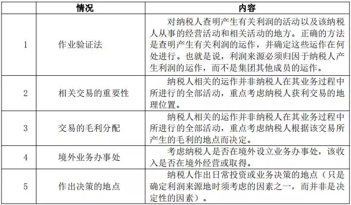 香港6合资料大全查,统计解答解释定义_探索版49.266