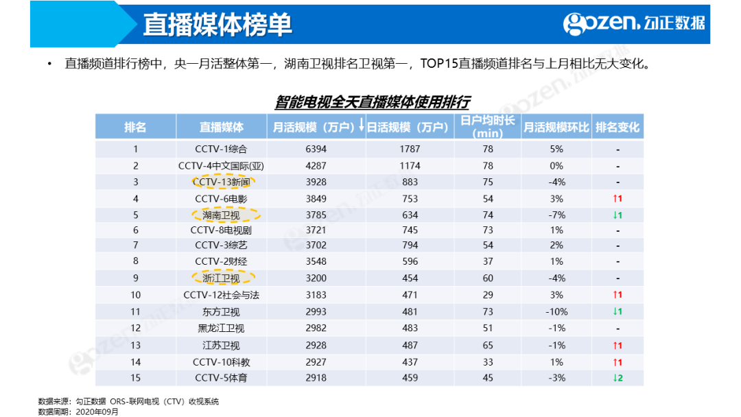 7777788888管家婆必开一肖,专家解析说明_9DM24.65