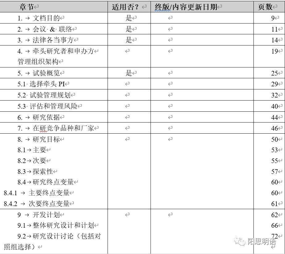 澳门六开奖最新开奖结果,迅速执行计划设计_AR版94.769