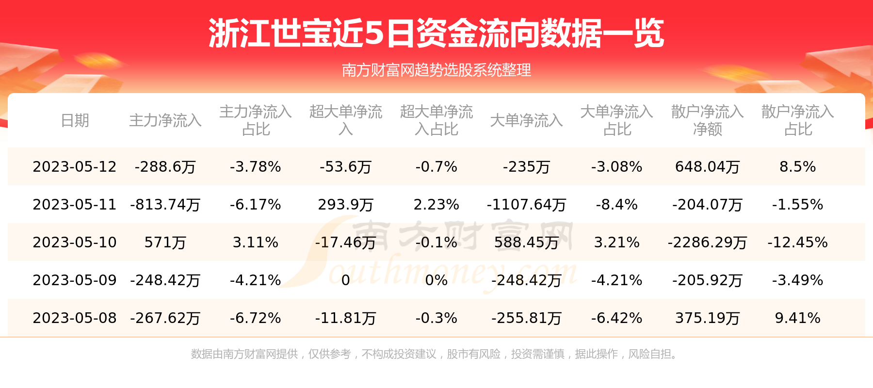 浙江世宝最新消息全面解读