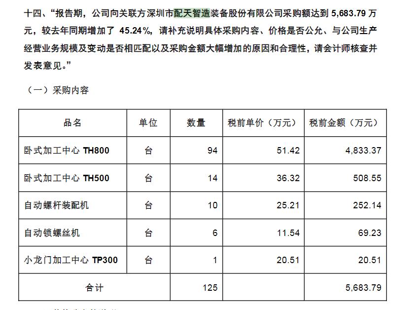 大富科技引领科技创新，塑造行业未来新篇章