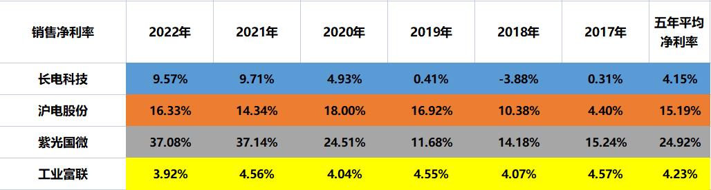 沪电股份最新动态全面解读