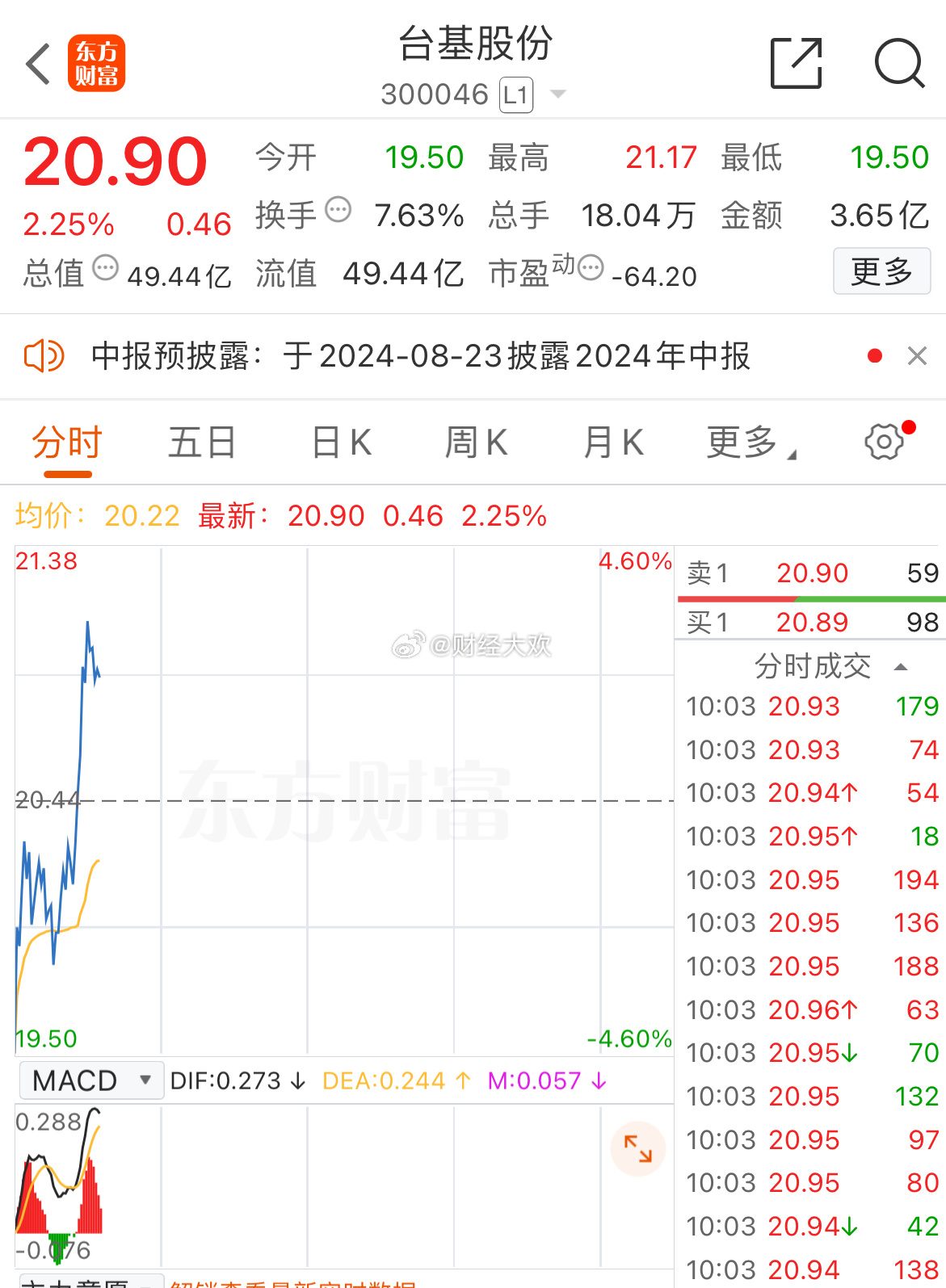 台基股份最新消息全面解读