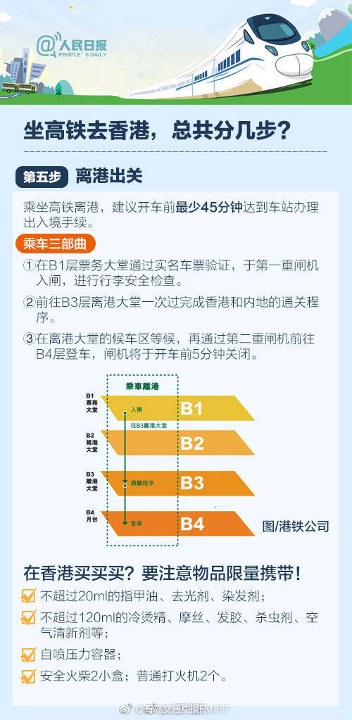 香港正版资料免费大全年使用方法,快速响应策略方案_复古款63.73