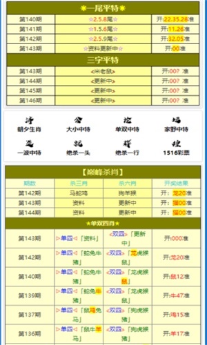 澳门彩天天,定性说明评估_尊贵版88.994