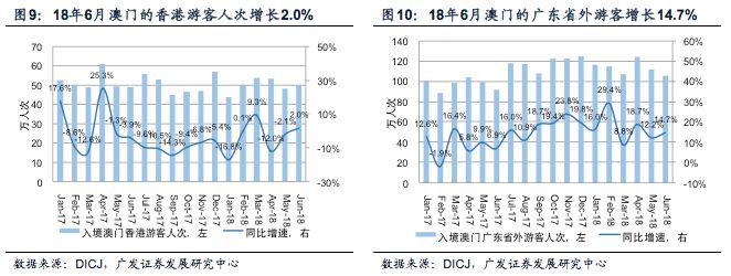 习丿惯孤单 第6页