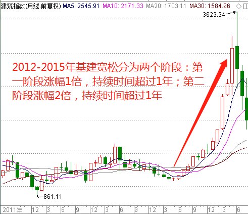 澳门彩三期必内必中一期,精细化策略探讨_The79.467