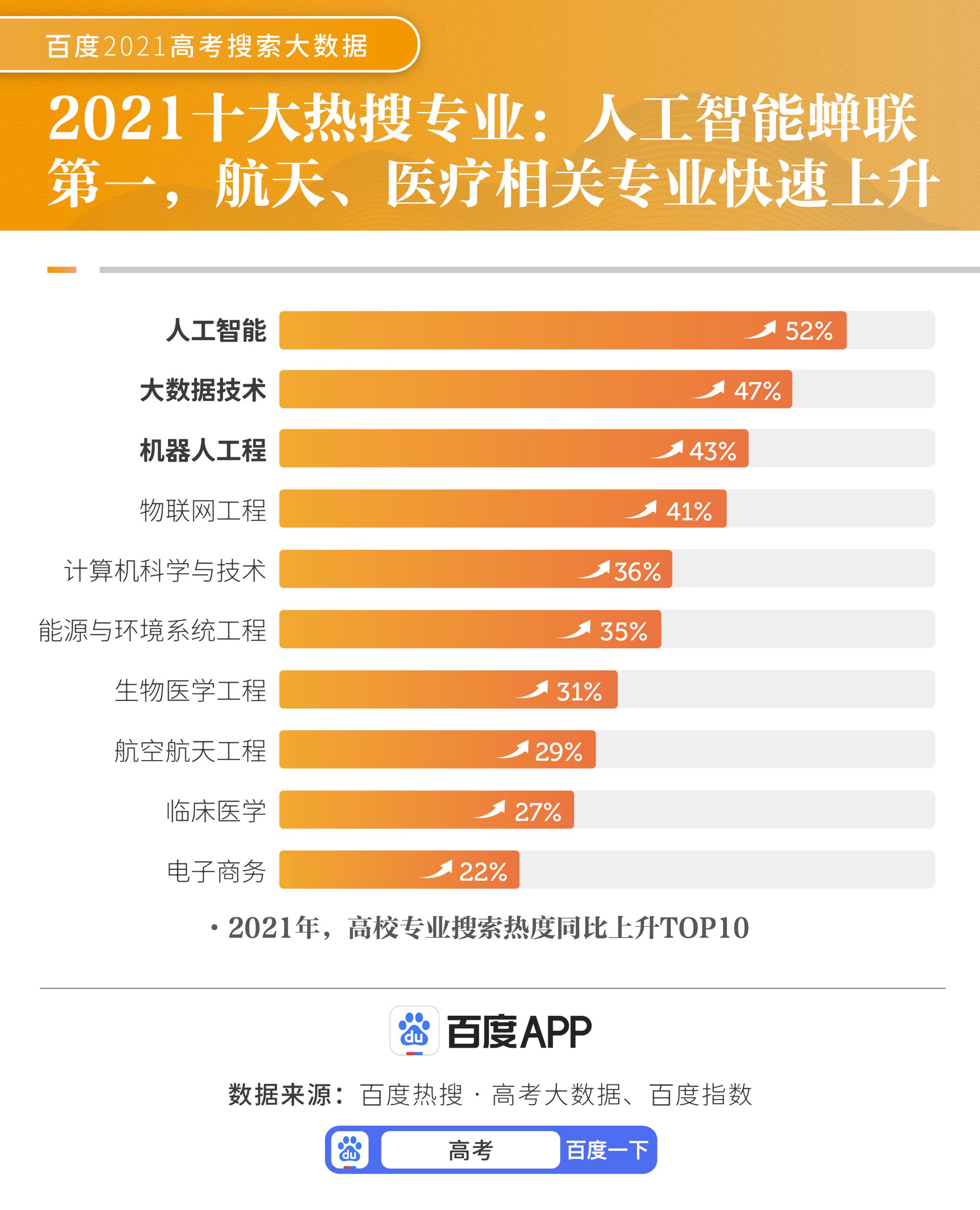 新澳天天开奖资料大全最新,未来趋势解释定义_限量款67.914