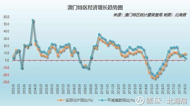 澳门最精准正最精准龙门蚕,实地评估数据策略_WP19.056