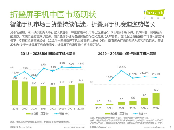 澳门最新开奖时间,真实数据解析_iShop99.676