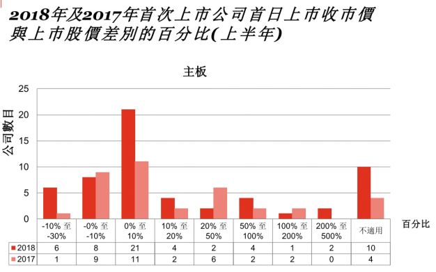 香港今晚开什么特马,实地数据评估方案_特供款81.760