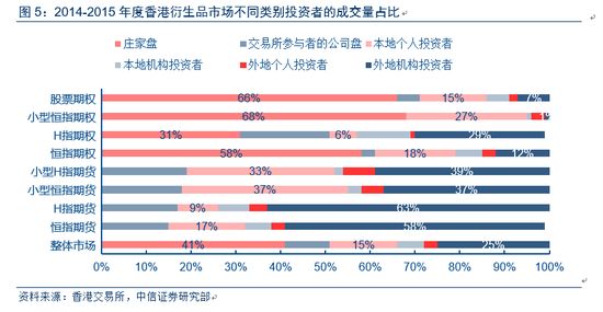 香港免费六会彩开奖结果,专业解答解释定义_5DM10.813