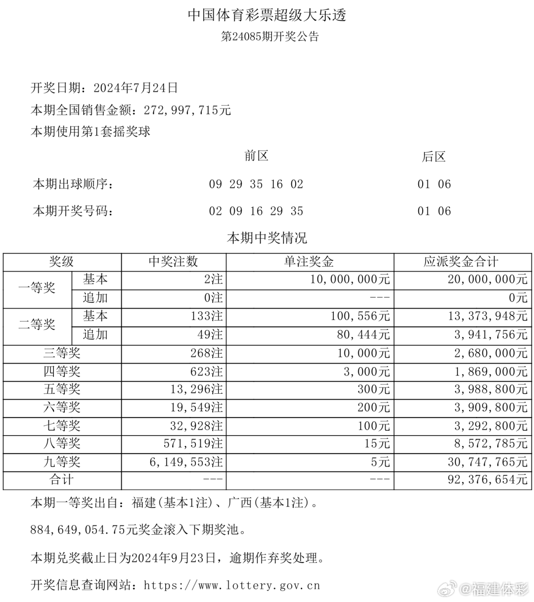 最准一肖100%中一奖,连贯评估方法_薄荷版52.749