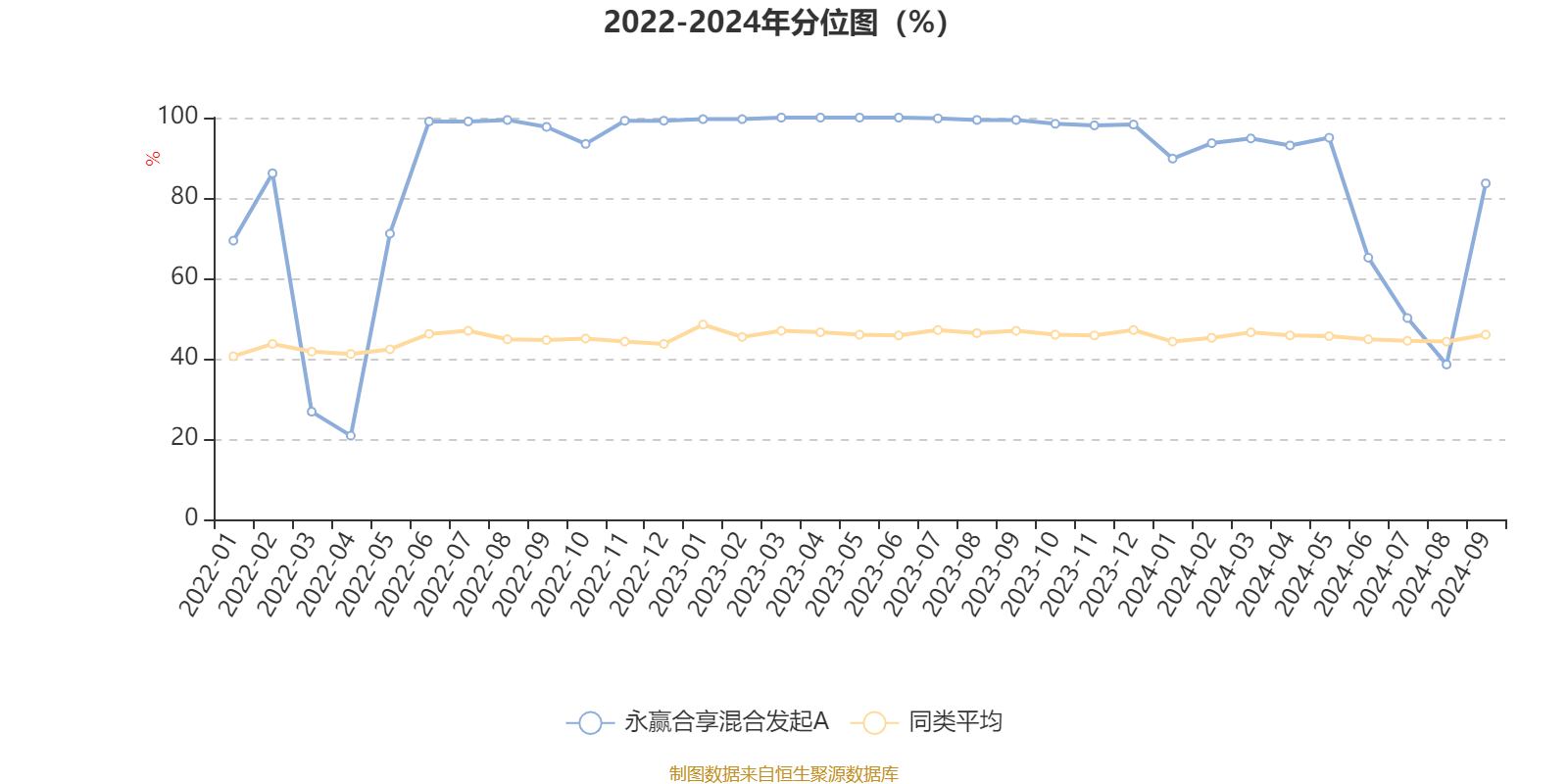 2024澳门天天开彩资料大全,高效分析说明_领航版52.523