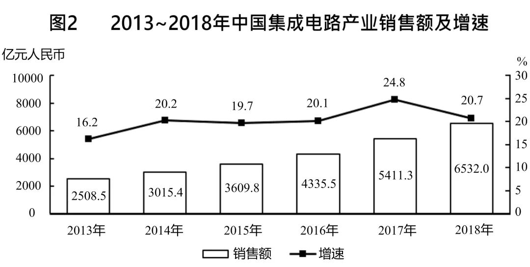 2024新澳今晚资料鸡号几号,定性解答解释定义_HDR版54.391