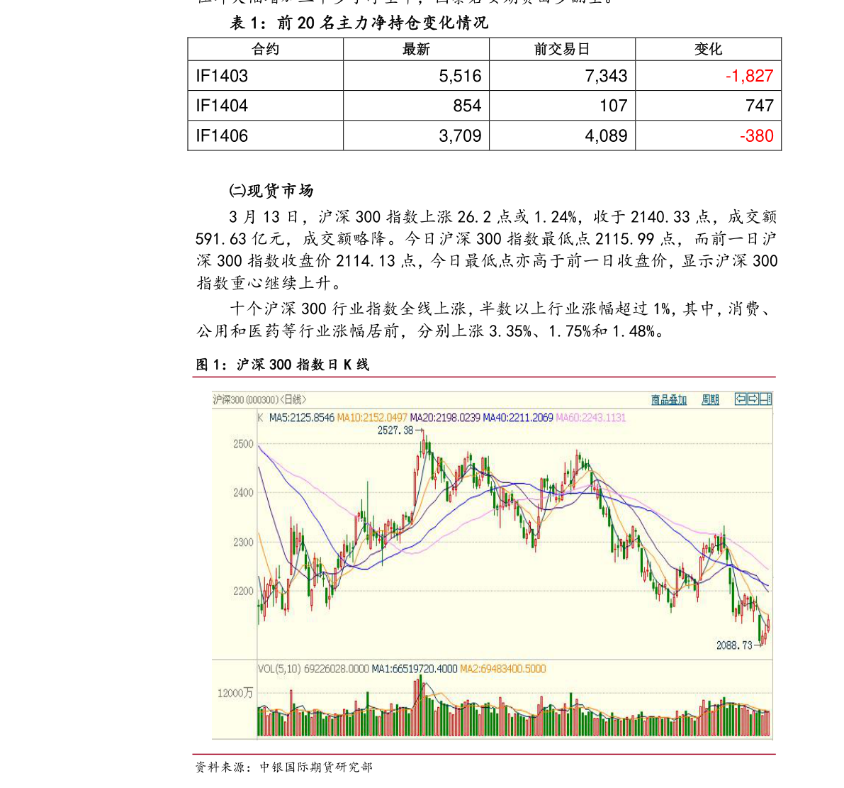 双鹭药业最新消息全面解读