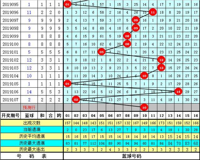 王中王72396.cσm.72326查询精选16码一,标准化实施评估_N版25.30