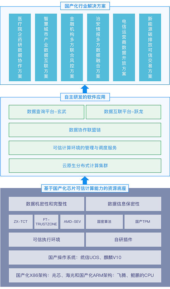 新奥内部资料准确率,可靠执行计划策略_2DM60.305