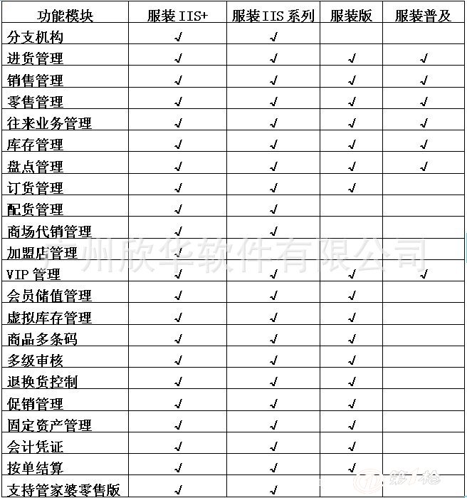 醉挽清风i 第5页