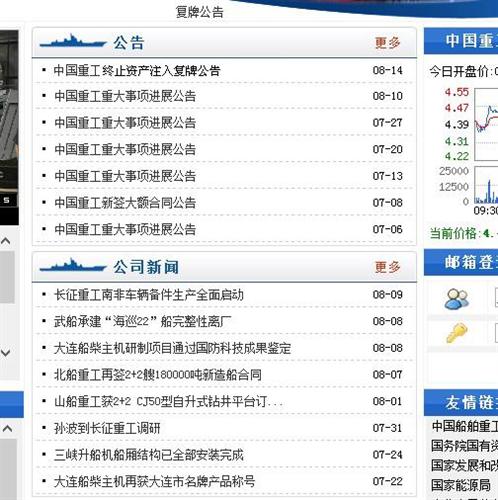 中国重工最新公告深度解读与分析