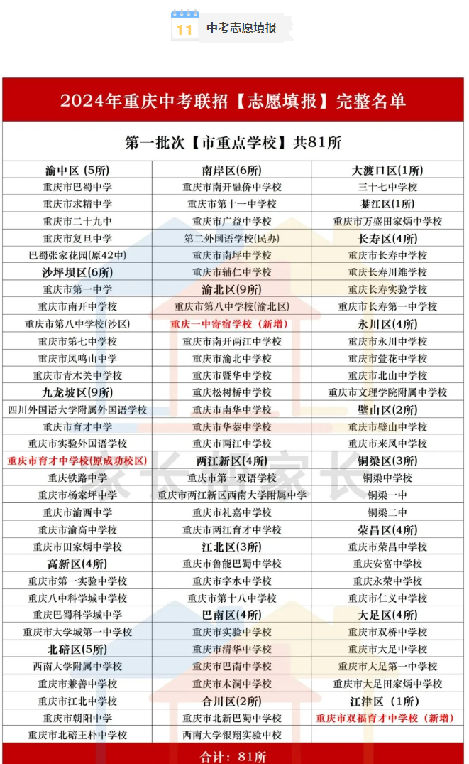 2024年新澳门今晚开奖结果2024年,调整计划执行细节_GT89.306