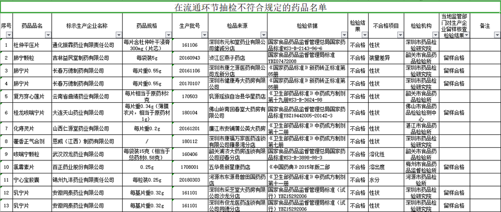 时光蹉跎 第5页