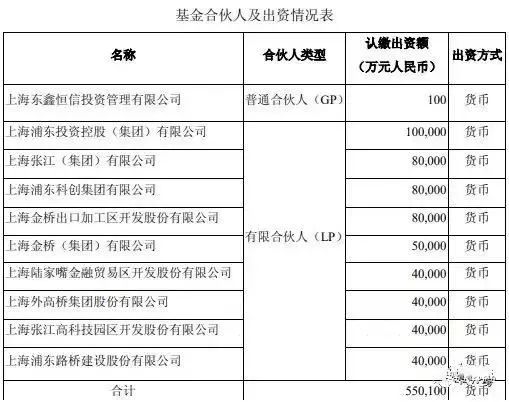 月下独酌 第5页