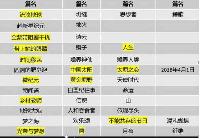 澳门正版资料大全资料生肖卡,科学分析解析说明_DX版94.159