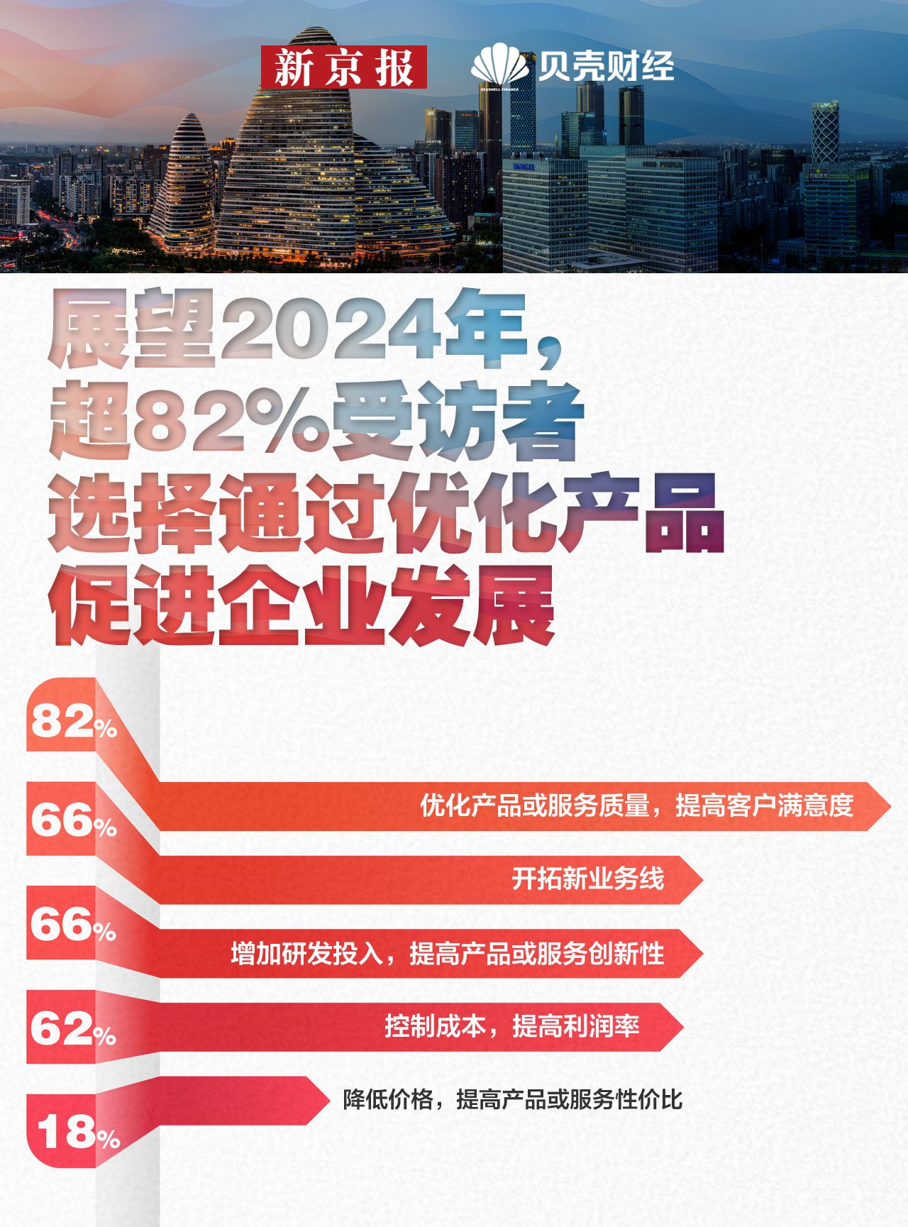 新澳门2024年资料大全管家婆,数据驱动决策执行_AR32.186