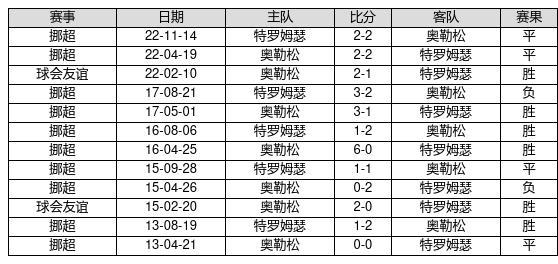 澳门特马今期开奖结果2024年记录,统计分析解析说明_iShop67.614