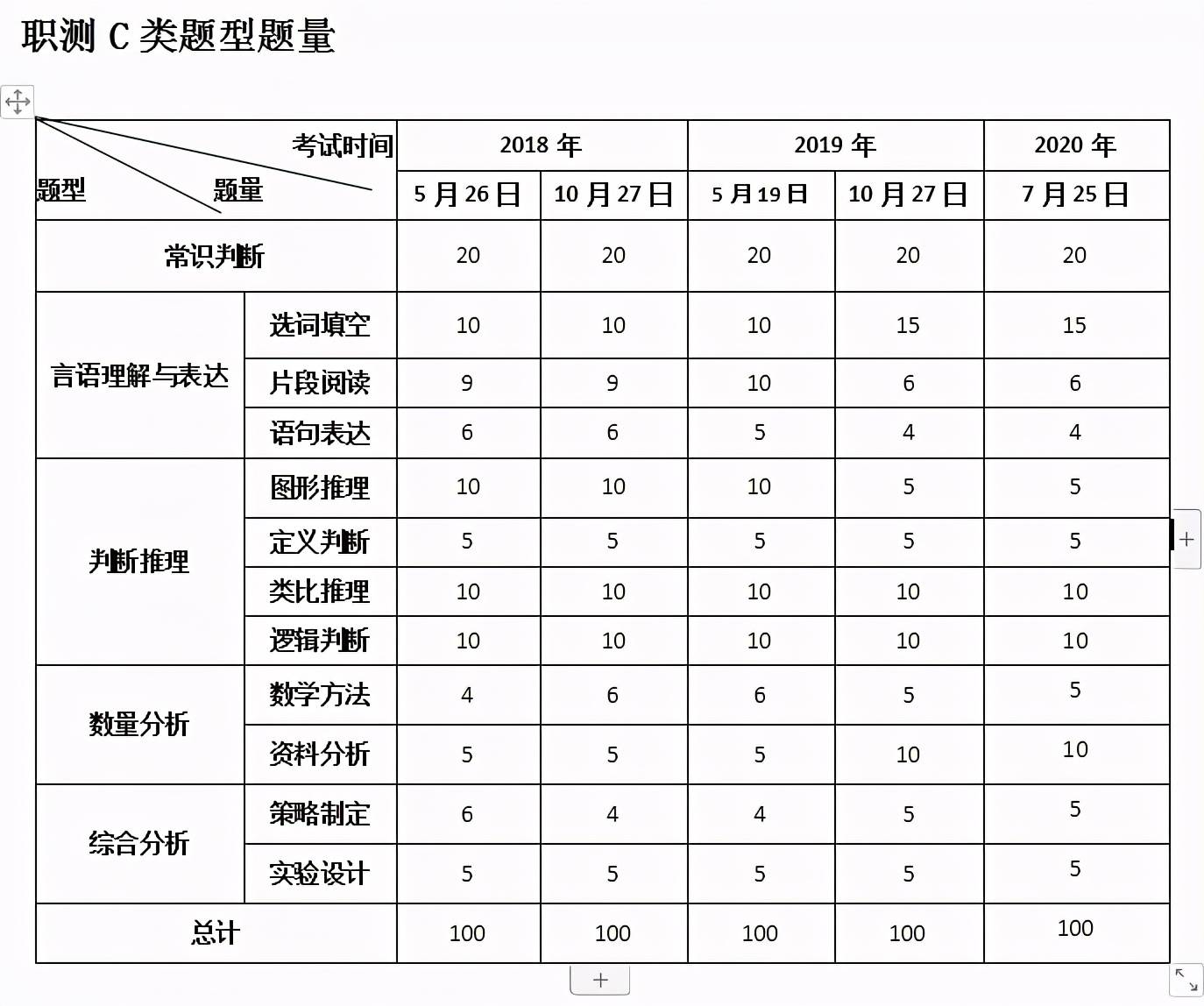 新澳资料大全资料,快速设计问题策略_冒险款60.888