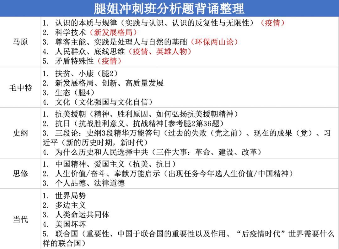 管家婆一码一肖澳门007期,专业分析解释定义_Prime59.572