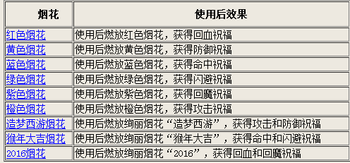 澳门六开奖最新开奖结果,综合评估解析说明_运动版52.990