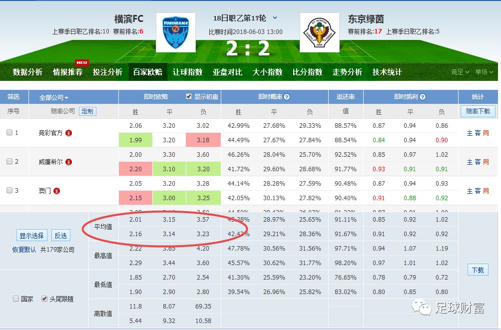 新澳门六开彩开奖结果近15期,科学数据解释定义_安卓款73.504