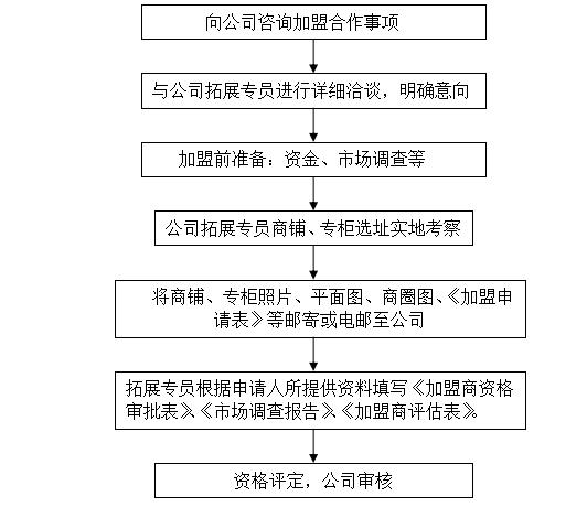 2021年澳门今晚开什么特马,深度评估解析说明_Q40.787