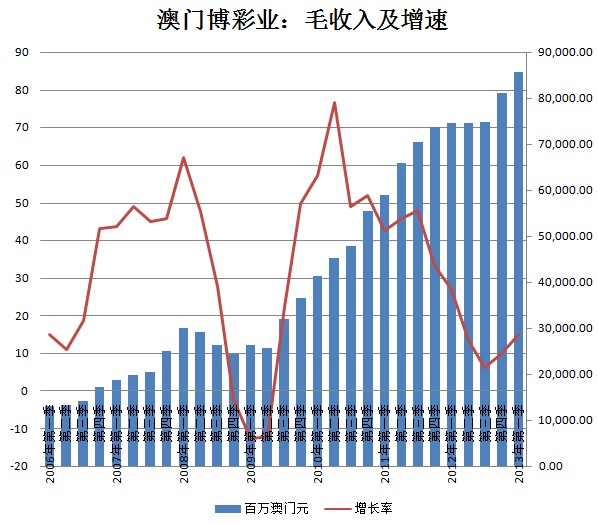 澳门最精准龙门客栈一肖中特,全面解析数据执行_Harmony55.565