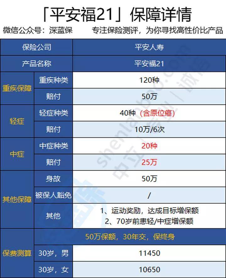 7777788888精准玄机,灵活性操作方案_入门版78.669