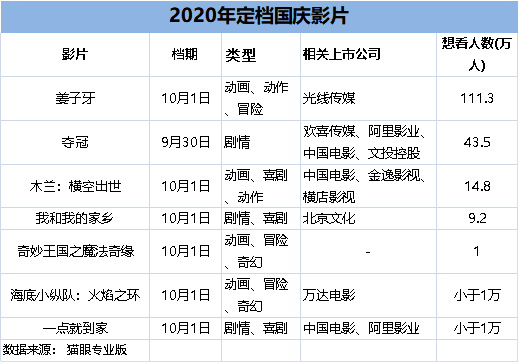 2024年澳门天天开彩,创新解析执行策略_LT42.288