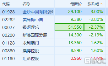 新澳门精准四肖期期中特公开,高效实施方法解析_精简版105.220