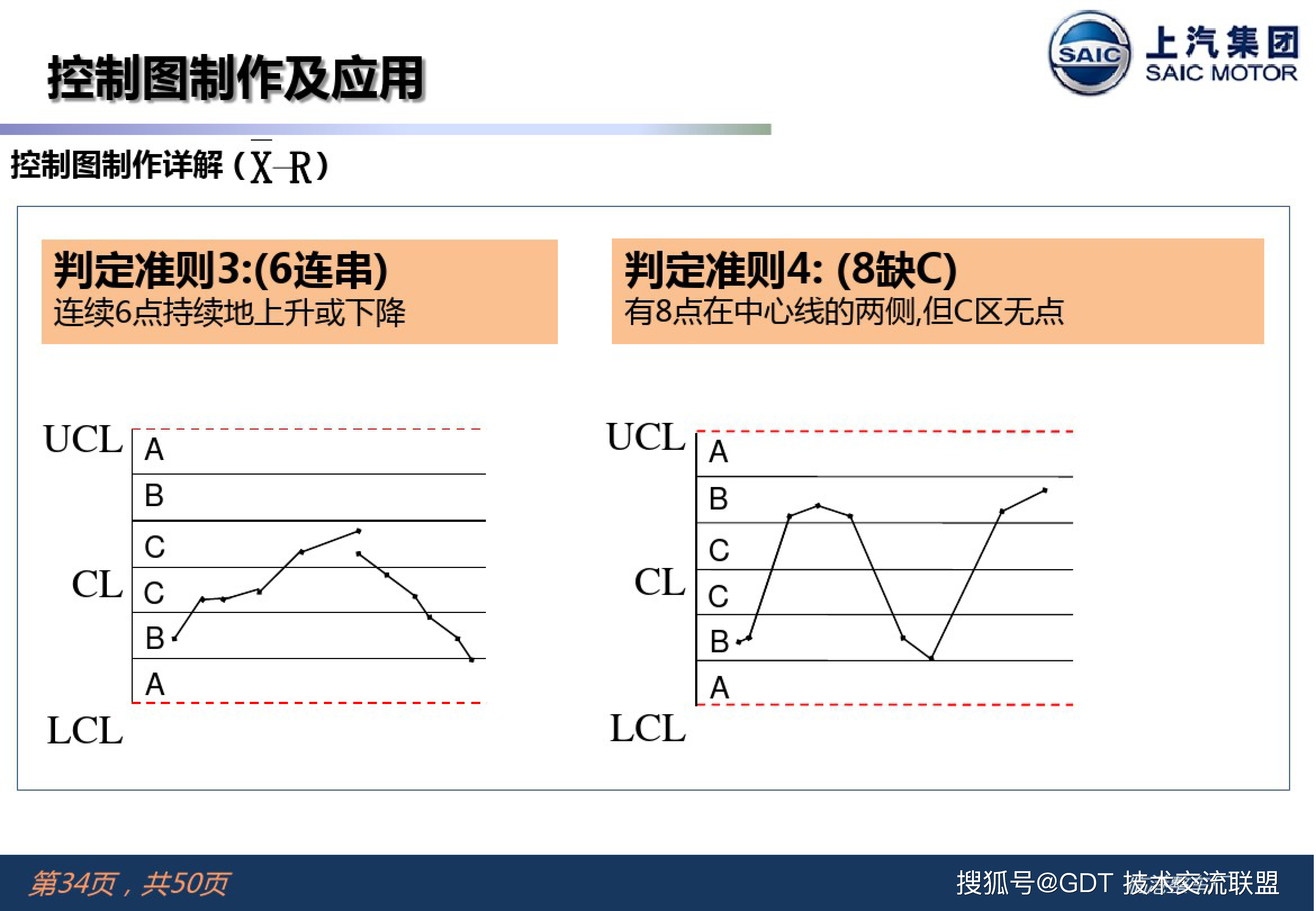 管家婆100免费资料2021年,统计研究解释定义_专家版76.201